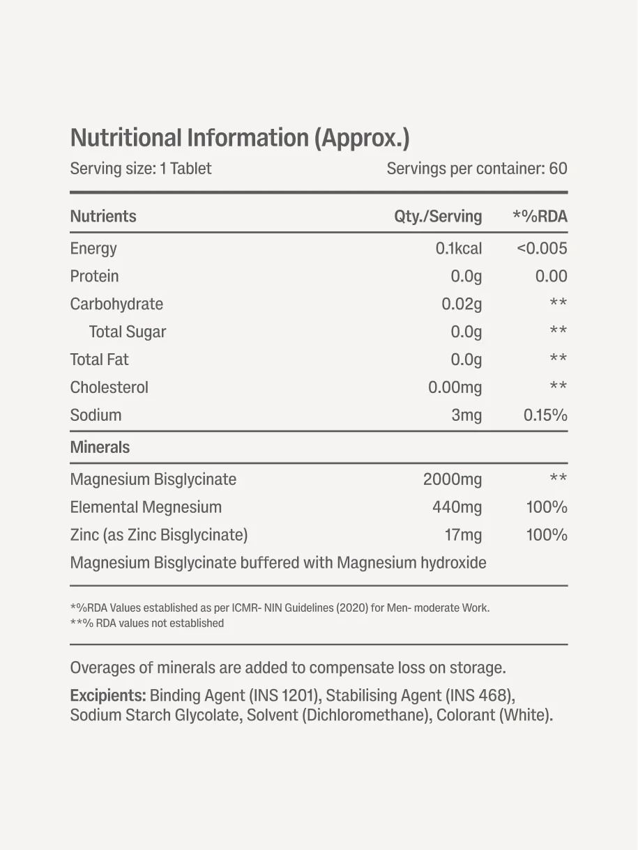 Magnesium Bisglycinate + Zinc