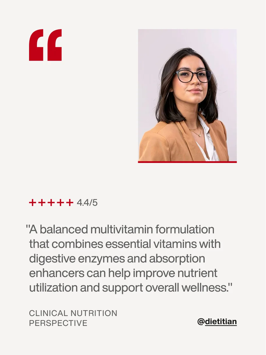 Daily Multivitamin