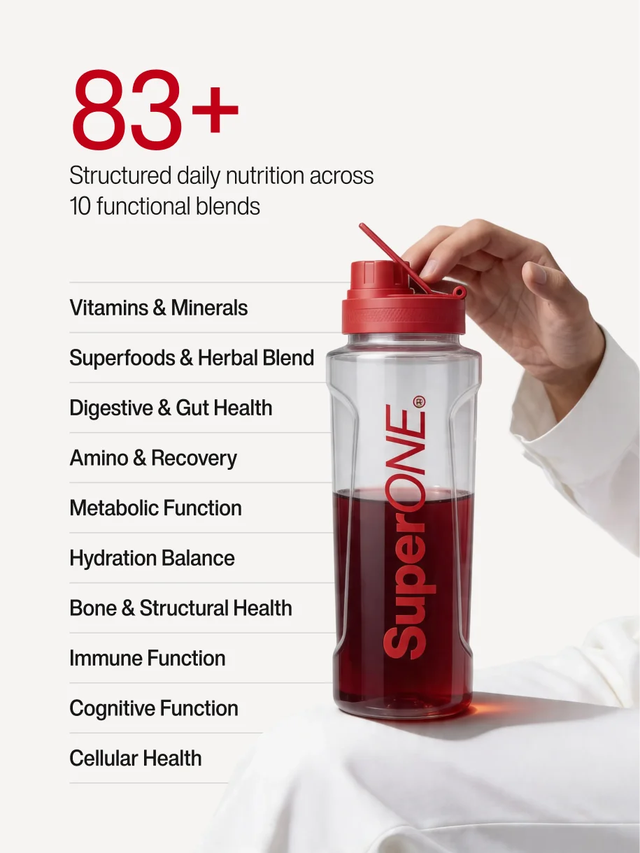 Daily Complete Nutrition+